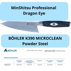MinShitsu Professional Dragon Eye 145 Lag Damascus Pudderstl Bohler