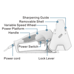 Bnd Slipe Maskin Til kniv sliping
